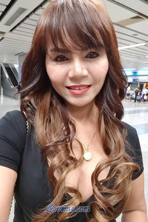 Thailand women