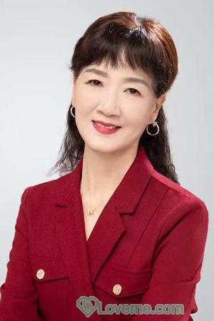 222742 - GongLing Age: 66 - China