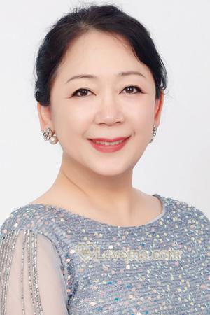 223146 - Xiaoyi Age: 56 - China