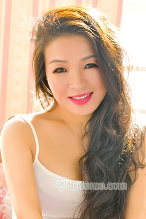 225877 - Yurong Age: 61 - China