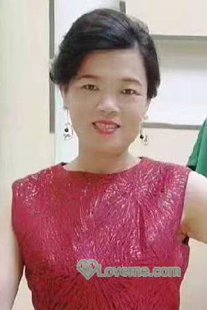 226912 - Qiwang Age: 58 - China