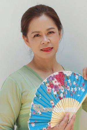 Ladies of Chongqing