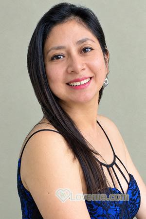 Peru women