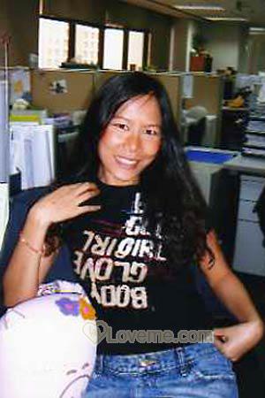 80162 - Patcharin Age: 34 - Thailand